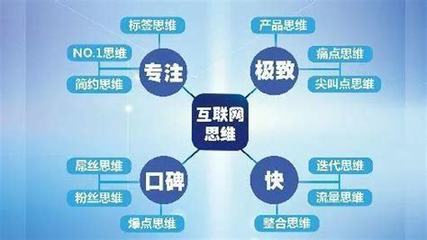 如何在汕頭查詢網站建設企業(yè)的中標公示